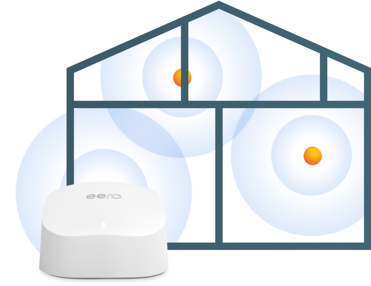 house diagram with eero mesh wifi at home 