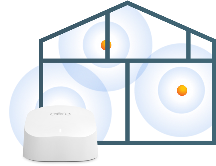 house diagram with eero mesh wifi at home